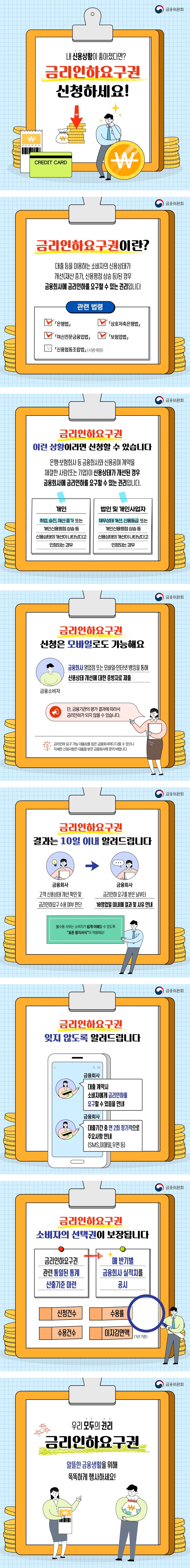 금융위원회 내 신용상황이 좋아졌다면? 금리인하요구권 신청하세요! 금리인하요구권이란? 대출 등을 이용하는 소비자의 신용상태가 개선(재산 증가, 신용평점 상승 등)된 경우 금융회사에 금리인하를 요구할 수 있는 권리입니다. 관련 법령 -｢은행법｣ -｢상호저축은행법｣ -｢여신전문금융업법｣ -｢보험업법｣ -｢신용협동조합법｣ (시행 예정) 금리인하요구권 이런 상황이라면 신청할 수 있습니다! -은행·보험회사 등 금융회사와 신용공여 계약을 체결한 사람(또는 기업)이 신용상태가 개선된 경우 금융회사에 금리인하를 요구할 수 있는 권리입니다. -개인: 취업, 승진, 재산 증가 또는 개인신용평점 상승 등 신용상태의 개선이 나타났다고 인정되는 경우 -법인 및 개인사업자: 재무상태 개선, 신용등급 또는 개인신용평점 상승 등 신용상태의 개선이 나타났다고 인정되는 경우 금리인하요구권 신청은 모바일로도 가능해요! 금융소비자: 금융회사 영업점 또는 모바일·인터넷 뱅킹을 통해 신용상태 개선에 대한 증빙자료 제출 단, 금융기관의 평가 결과에 따라서 금리인하가 되지 않을 수 있습니다. 금리인하 요구 가능 대출상품 등은 금융회사마다 다를 수 있으니 자세한 신청사항은 대출을 받은 금융회사에 문의 바랍니다. 금리인하요구권 결과는 10일 이내 알려드립니다! 금융회사는 고객 신용상태 개선 확인 및 금리인하요구 수용 여부 판단 후 금리인하 요구를 받은 날부터 10영업일 이내에 결과 및 사유를 안내 불수용 사유는 소비자가 쉽게 이해할 수 있도록 '표준 통지서식'이 적용돼요!​ 금리인하요구권 잊지 않도록 알려드립니다! 금융회사는 금융소비자가 금리인하요구권을 잊지 않도록 아래와 같이 알려드립니다. -대출 계약시 소비자에게 금리인하를 요구할 수 있음을 안내 -대출기간 중 연 2회 정기적으로 주요사항 안내(SMS,이메일,우편 등)​ 금리인하요구권 소비자의 선택권이 보장됩니다! 금리인하요구권 관련 통일된 통계 산출기준 마련→매 반기별 금융회사 실적치를 공시 ①신청건수, ②수용건수, ③수용률, ④이자감면액(1년기준) 우리 모두의 권리 금리인하요구권 알뜰한 금융생활을 위해 똑똑하게 행사하세요!